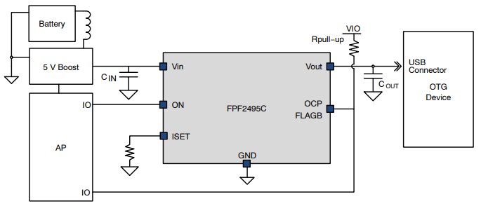 Application Circuit Diagram - onsemi FPF2495CUCX IntelliMAX™ 28V Load Switch
